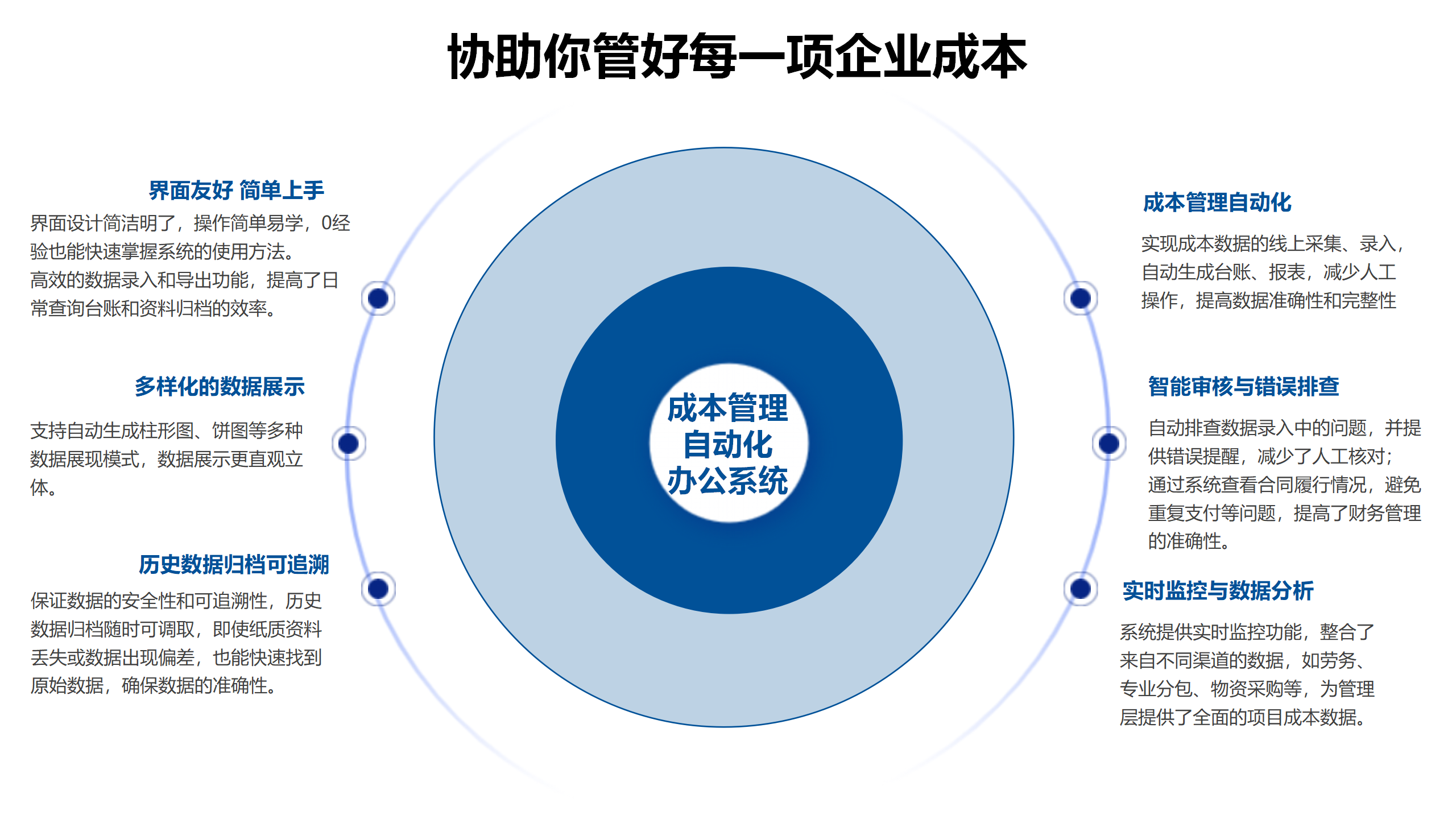 官网产品介绍海报_50.png